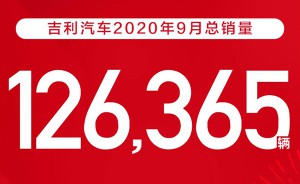 同比、环比连续两月双增长  吉利汽车9月销量126365辆